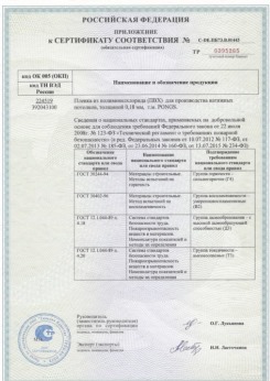 2015.06.25 Выкса - Pongs. Приложение к сертификату соответствия